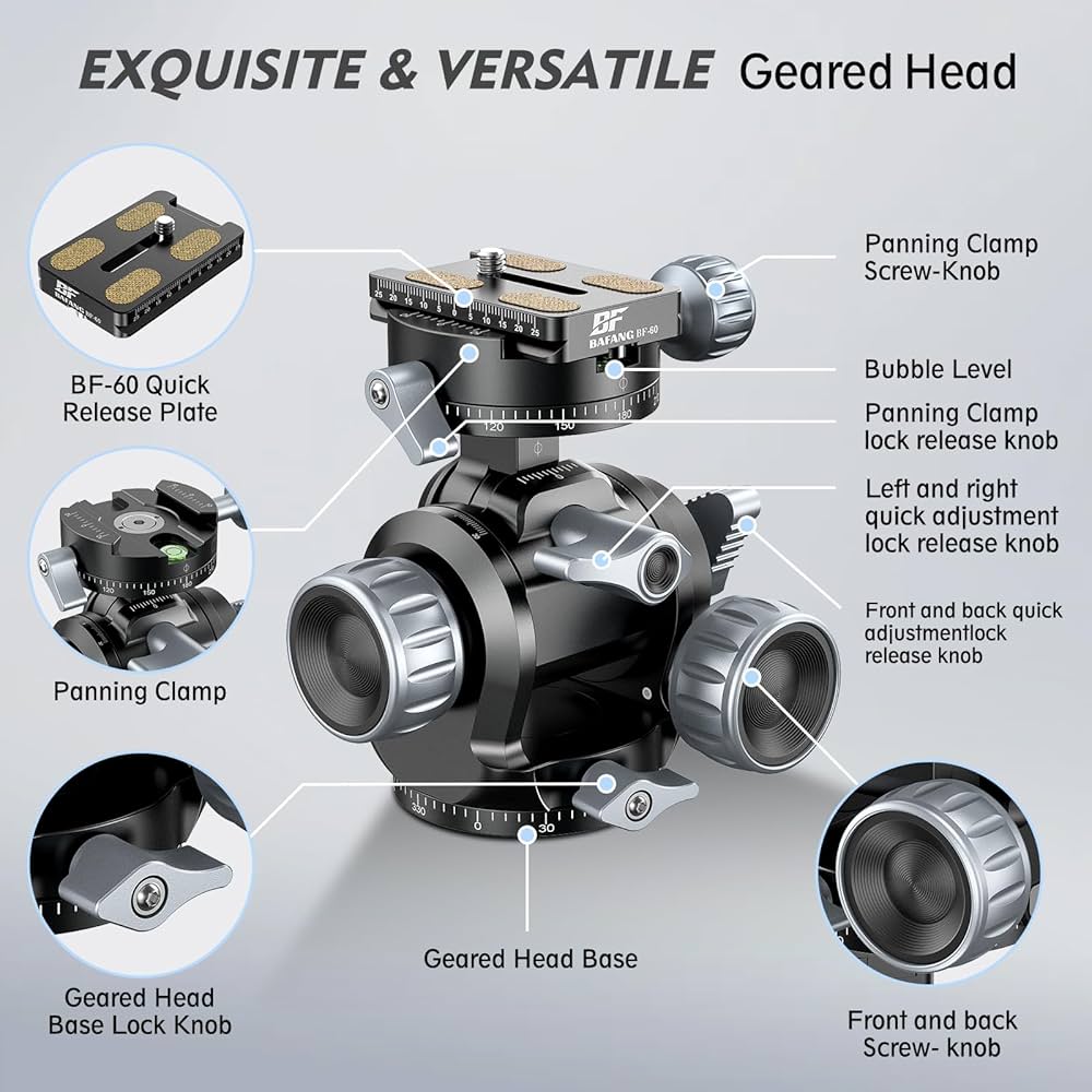 360Precision パノラマヘッド / パノラマ雲台 Amazon | 自由雲台 ボールヘッドボール雲台 1/4ネジ付き 360度